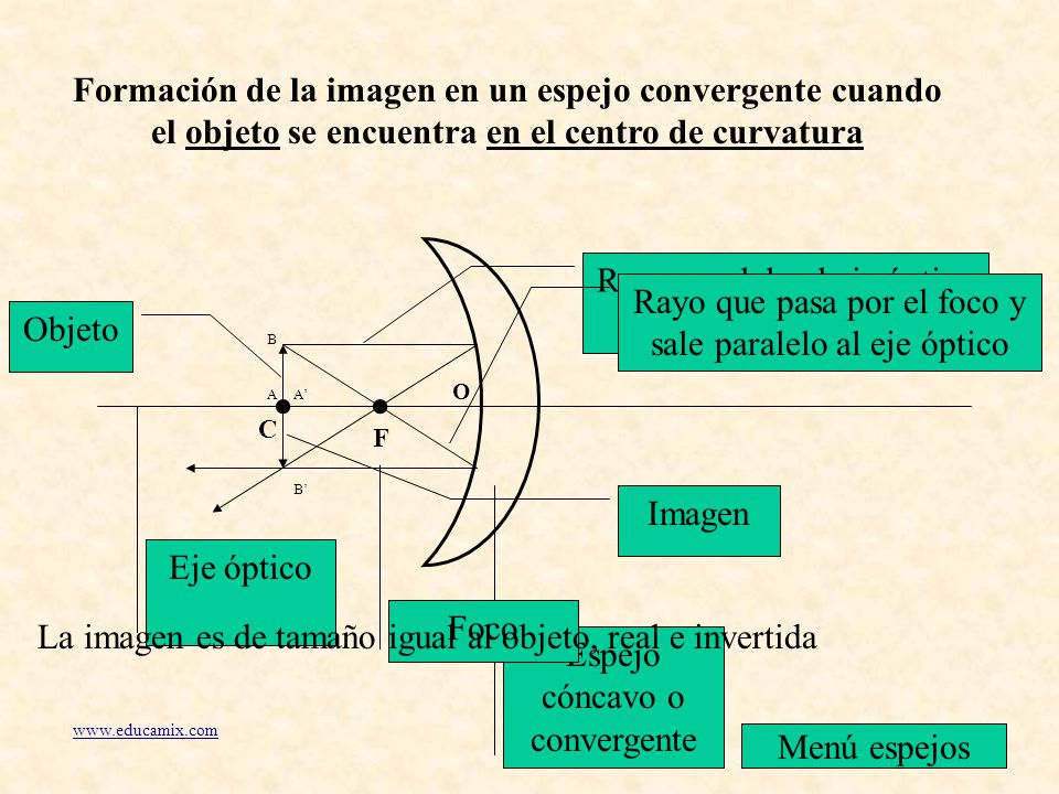 Formacion de imagenes Espejos esfericos Lentes Concavos Convexos ppt video online descargar